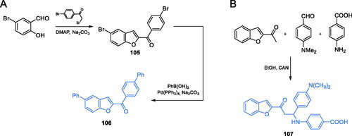 Scheme 24. (A) Synthesis of benzofuran-2-yl derivative-based potential inhibitor of GlcN-6-P synthase, according to Aswathanarayanappa et al.Citation91 (B) Synthesis of β-amino carbonyl derivatives of benzofuran as potential GlcN-6-P synthase inhibitors, according to Kenchappa et al.Citation92