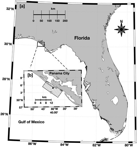 Figure 1. Northern Gulf of Mexico. (a) The location of the coast of Panama City is indicated by the black rectangle. (b) The study area is highlighted by the hatched rectangle. The black dot represents the location of the shallow quadpod at 30° 04.81’ N, 85° 40.41’ W, and the white square denotes the deep quadpod location at 30° 03.02’ N, 85° 41.34’ W.