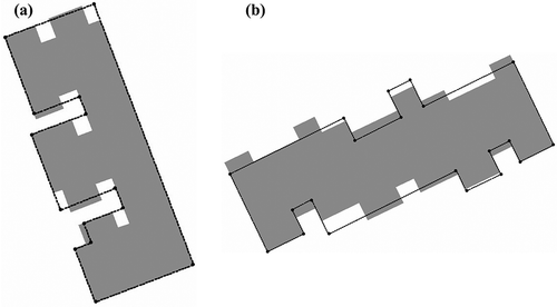 Figure 8. Two buildings extracted from Figure 7. The buildings before the simplification were in dark gray. The dotted lines outlined the buildings after the simplification.