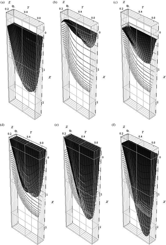 Figure 3. Changes of phase change front location for selected iterations (for maximum error 1.0%).