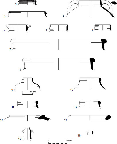 Fig. 8: Selected pottery from the site: closed forms