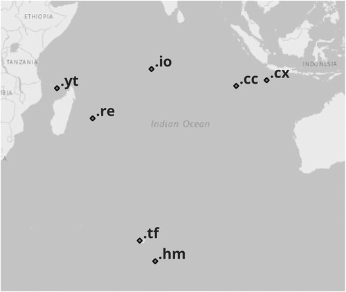 Figure 1. Territory ccTLDs in the Indian Ocean. Note that islands of the French Southern and Antarctic Lands are geographically dispersed around the southwest Indian Ocean.
