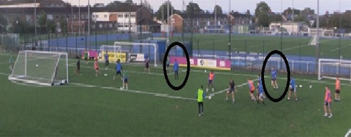 Figure 10. Coaches ‘on-the-outside’ of the simultaneous practices. The coaches are circled.