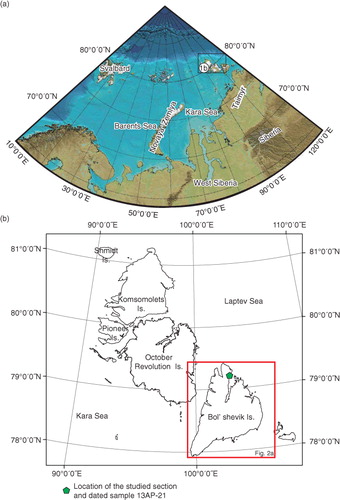 Fig. 1 (a) Regional setting of the study area; (b) map of Severnaya Zemlya Archipelago with location of study sections.