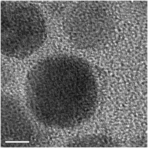 Figure 4. HRTEM image of spherical nanoparticle synthesised at 0.008 mol l−1 concentration of silver nitrate.