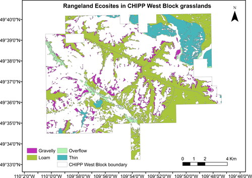 Figure A2. CHIPP West Block’s grasslands by Range Ecosite classification.