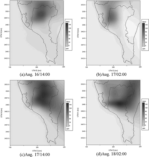 Figure 9. Spatial distribution of PM10 concentration simulated by CAMx over the coastal region of southern Taiwan during the intensive sampling periods (x- and y-axis legends are UTM in kilometers): (a) August 16 at 2:00 p.m., (b) August 17 at 2:00 a.m., (c) August 17 at 2:00 p.m., (d) August 18 at 2:00 a.m. (e) November 2 at 2:00 p.m., (f) November 3 at 2:00 a.m., (g) November 3 at 2:00 p.m., (h) November 4 at 2:00 a.m. (i) May 2 at 2:00 p.m., (j) May 3 at 2:00 a.m., (k) May 3 at 2:00 p.m., and (l) May 4 at 2:00 a.m.