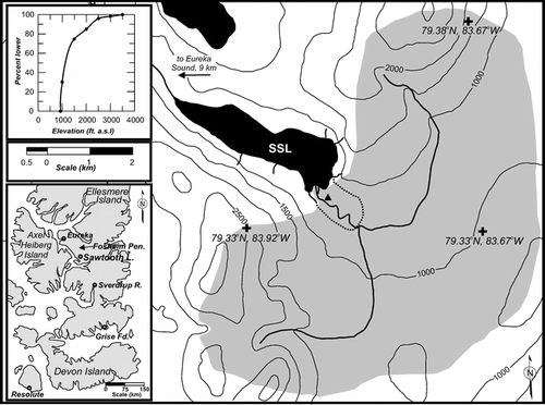 FIGURE 1. Topographic map of the South Sawtooth Lake watershed (shaded), and surroundings (lower inset). Topographic contours are from 1: 250000 NTS maps 49H: Cañon Fiord, and 49G: Slidre Fiord. Contours are feet a.s.l., interval is 500 ft (152 m). SSL, South Sawtooth Lake; Triangle, automated weather station and hydrometeorologic monitoring stations; Dashed line, paleo–lake bed (location estimated visually). Crosses represent arbitrarily chosen latitude/longitude markers. Upper inset, relative area-elevation curve for the South Sawtooth Lake watershed