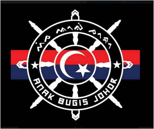 Figure 5. The Badge of Anak Bugis Johor on 12 March 2019 (accessed from https://id-id.facebook.com/AnakBugisJohor0123/).