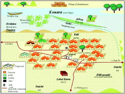 Figure 3. An example of participatory cartography that recovers the territorial organization of the local population.