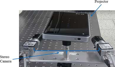 Figure 2. Hardware of the proposed 3D handheld scanning system.