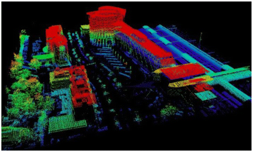 Figure 5. AHN2 points on elevated objects (filtered). The colors represent height values.