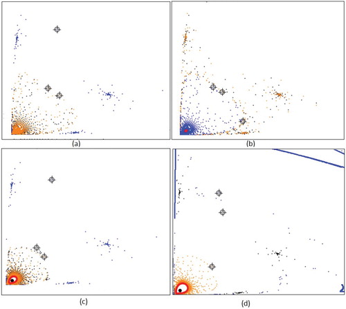 Figure 9. Supercritical Hopf bifurcation for a = 0.01, m = 10, c = 1 where b0≈4.213439215488374, d(b0)≈0.040557714674268774, and α(b0)≈−8.53863×10−7. Trajectories (orange, blue and black) and approximated attractive invariant curve (red) for (a) b = 4.2 (b) b = 4.214 (c) b = 4.22 and (d) b = 4.225. For (PP) model.