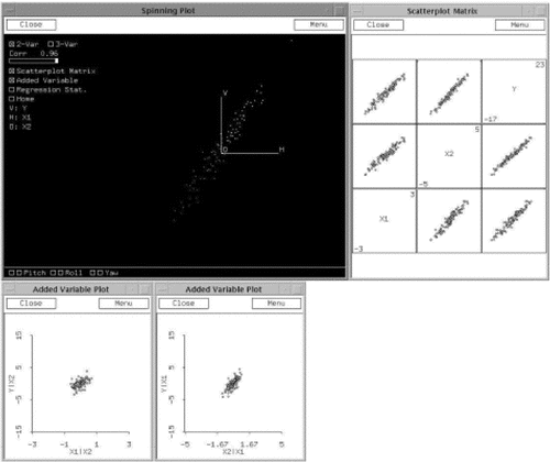 Figure 11: regteach4 Module Windows with Bivariate Plots of Data with High-Correlated Predictors ()