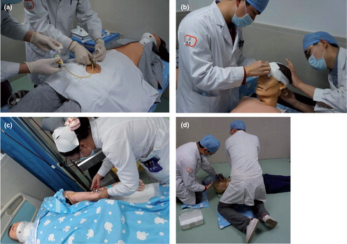Fig. 1.  Examples of medical students training with the help of normalized simulations. Images showing examples of the training of medical students using simulations of abdominal puncture (a), wound bandaging (b), cardiopulmonary resuscitation (c), and vacuum blood collection (d).