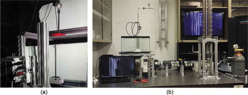 Fig. 2. Photo of (a) bundle in MIR fluid and (b) benchtop setup.