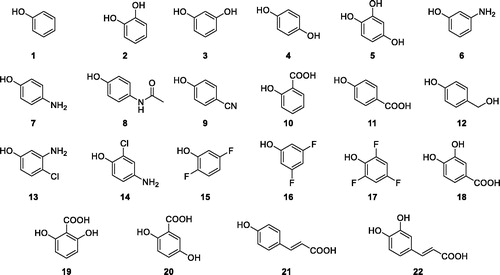 Figure 2. Structures of phenolic compounds 1–22.