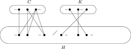 Fig. 6 Graph G related to E4.