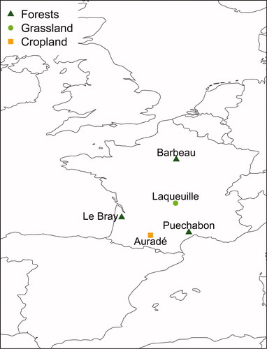 Fig. 1. Location of sites in France.