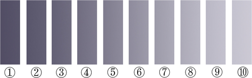 Figure 7. Colorimetric card.