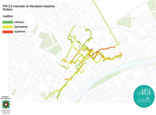 Figure 9. Neighbourhood’s air pollution map.
