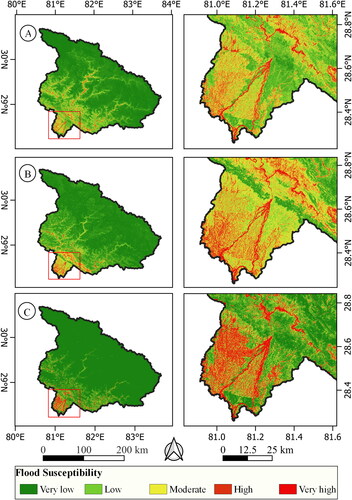 Figure 6. Flood susceptibility maps: (a) Support Vector Machine (b) Random Forest (c) Artificial Neural Network.