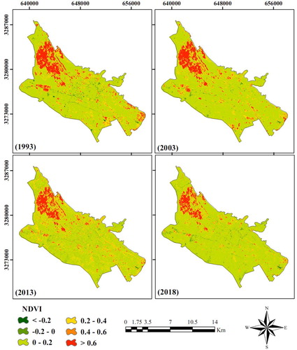 Figure 5. Distribution of NDVI over Shiraz City in 1993, 2003, 2013, and 2018.