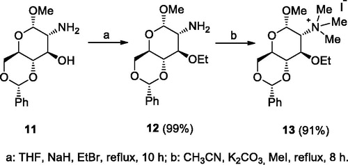 Scheme 4. Synthesis of glucose-based quaternary ammonium salt 13.