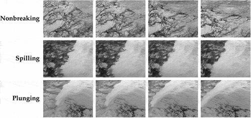 Figure 1. Samples of wave dynamics for each of the given classes. The image sequences span a time frame of 1.0, 0.4 and 0.4 seconds for the non-breaking, spilling and plunging sequences, respectively. The breaking waves (spilling and plunging) show turbulent white-water effects which are picked up well by the infrared (IR) camera.
