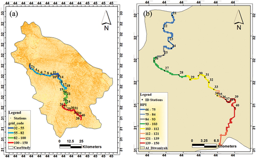 Figure 4. Distribution HPI values in a branch of the Euphrates river using the interpolation method (IDW) by ArcGIS software (a) The Al-Diwaniyah & Babylon section, (b) The Al-Diwaniyah section.