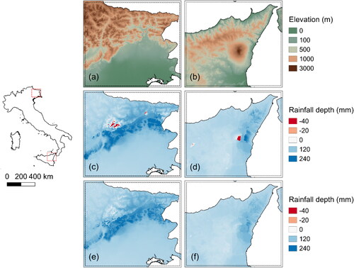 Figure 6. Elevation data for Friuli Venezia Giulia (a) and Sicily (b). In (c, d) extrapolation is allowed without limits and red areas represent cells with negative estimated rainfall. In (e, f) extrapolation is limited to 100 m.