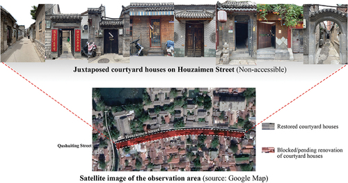 Figure 4. Satellite and site photos of juxtaposed courtyard housing in hutong diffusion.