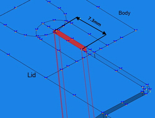 Figure 4. Surface defined for application of yield magnitude pressure [Citation10].