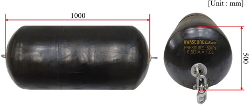 Figure 4. Full-scale pneumatic rubber fender used for the crushing test in this study.