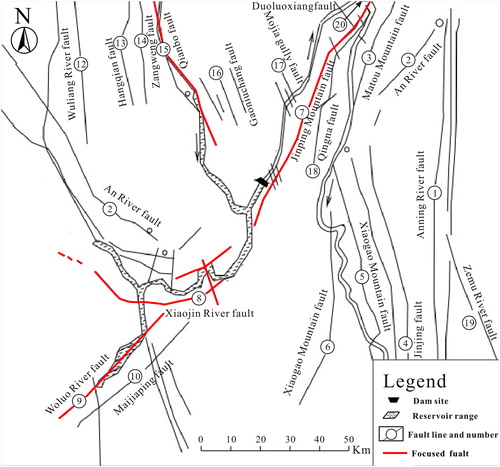 Figure 4. Main tectonic faults in the Jinping I Hydropower Reservoir. Source: Author