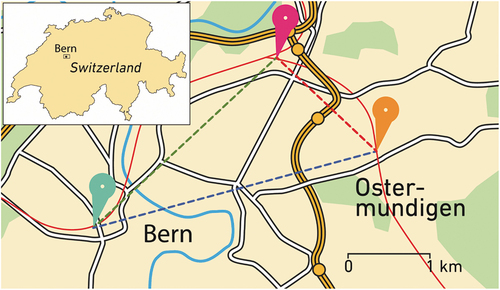 Figure 1. Map with the locations of the stations in Bern Wankdorf, Ostermundigen, and Bern, including the linear distances between these stations (adapted from OpenStreetMap, Citation2022; CC BY-SA 2.0).