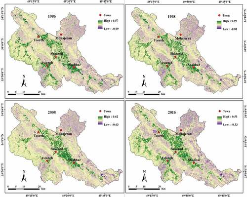 Figure 5. Spatiotemporal distribution of NDWI in study years in the Shazand Watershed, Iran.