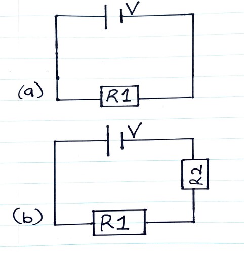 Figure 2. Lesson 1 task 2: group A discussion