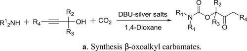 Scheme 67a. Synthesis β-oxoalkyl carbamates.