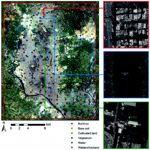 Figure 3. Ground truth points in January 2010 Landsat image; on the right, three examples extracted from the high-resolution images.
