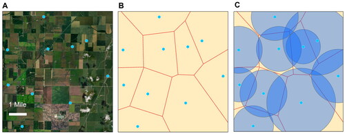 Figure 9. A Hypothetical solution for expanding rural broadband coverage with existing vertical assets. (A) Candidate vertical assets in a rural area; (B) Thiessen polygons for the vertical assets, or the most efficient areas of coverage for each respective vertical asset that provide complete wireless coverage of the area with no overlap; and (C) fixed wireless broadband coverage provided by the vertical assets based on internet repeaters with various geographic ranges as depicted by the circles. Note the hypothetical solution above does not account for factors such as terrain, tree cover, and other signal obstructions.