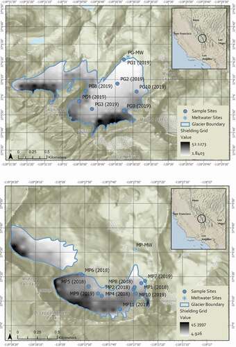 Figure 3. (a) Sampling locations on the Palisade Glacier shown here with shielding index value gradient overlaid (37.1009° N, 118.5116° W). GPS points refer to glacier center mean. (b) Sampling locations on the Middle Palisade Glacier for 2018 and 2019 shown here with shielding index value gradient (37.0703° N, 118.4620° W). GPS points refer to glacier center mean for the southern section of the Middle Palisade Glacier. The northern section of the Middle Palisade Glacier (37.0753° N, 118.4687° W) was not sampled due to inaccessibility