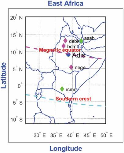 Figure 1. Locations of the GPS receivers’ stations for this study.