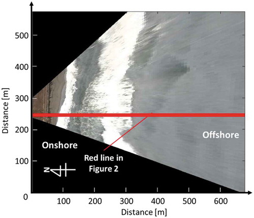 Figure 11. Rectified image of B2 Camera with the line used for the profile comparison.