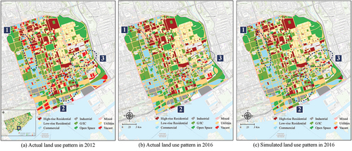 Figure 8. Enlargement of simulated and actual land use patterns in downtown Toronto.