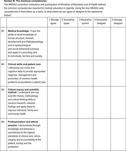 Figure S1 Pre-community placement questionnaire.Abbreviation: MESAU, Medical Education for Equitable Services for All Ugandans.