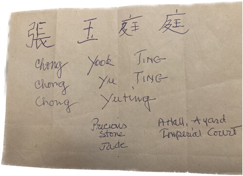Figure 3. Slip of Paper that Records Kyle’s Cantonese Name