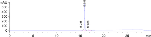 Figure S1 HPLC chromatogram of the deferoxamine-modified gemini surfactant detected with absorbance detector at 254 nm. (Using Agilent 1200 series HPLC system).