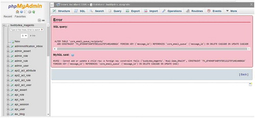 Figure 6. Example SQL error message generated by phpMyAdmin showing the lack of user focused feedback on error conditions.