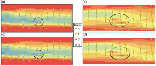 Figure 10. Spatial distribution of error (points with different colours) in different selected area. The error points in plot (a) and (c) are located in UR region (as Figure 6 indicated) and generated by using the OKA (a) and TPS (c) interpolators; whereas error points in plot (b) and (d) are located in UR region (as Figure 7 indicated) and generated by using OKA (B) and TPS (d) interpolators. The background elevations are trimmed from the interpolated surfaces in Figures 7 and 8 with coincided locations and interpolators. Different colours represent different error ranks as well as the ranges in Figure 9. Similar distribution patterns of huge errors (circled in black dashed lines) are found in the same area with different interpolators.